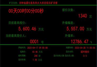 “三聚焦、三優化”為公共資源交易注入“新活力”